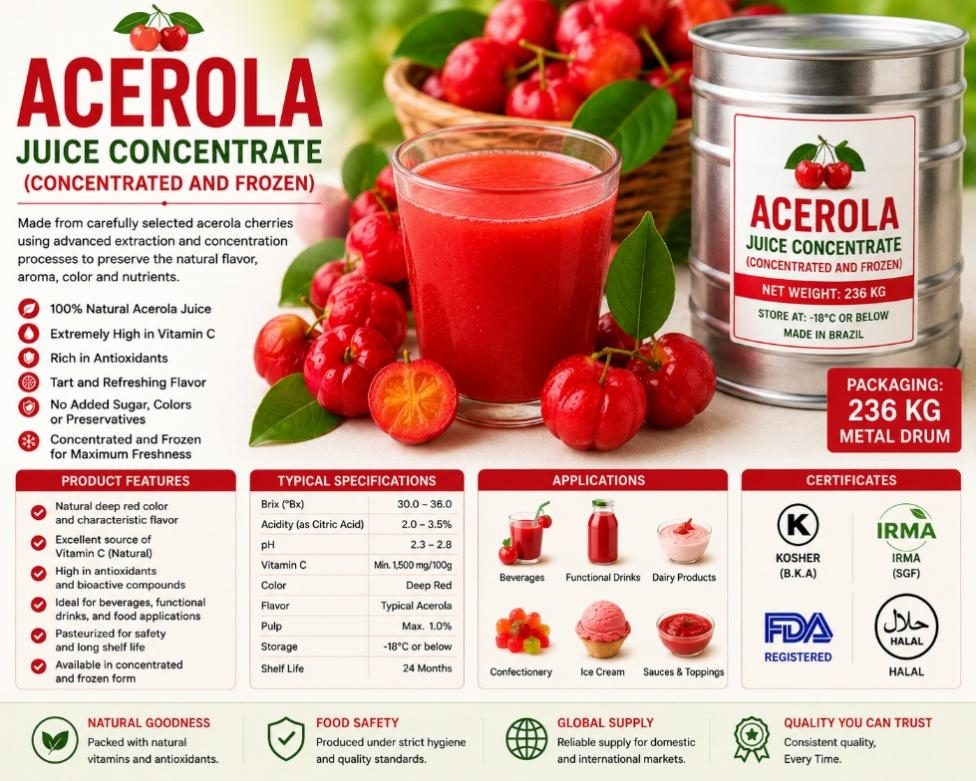ACEROLA