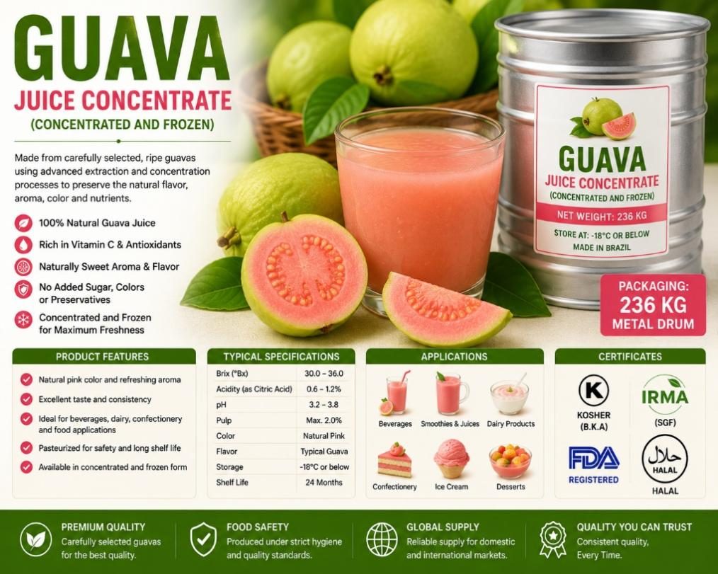 GUAVA