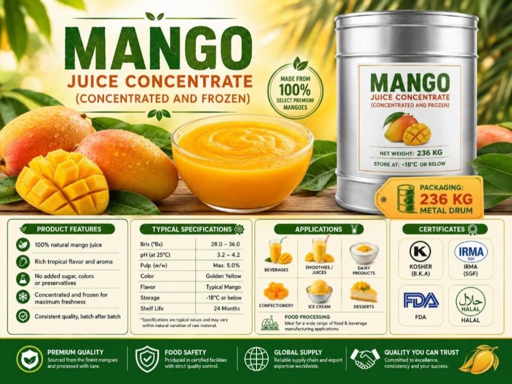 MANGO